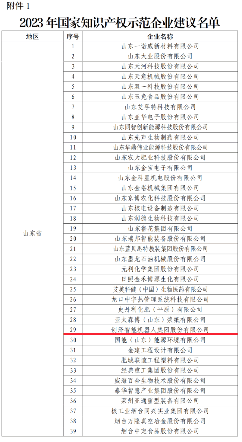 ϲӍ!(chung)ɼF(tun)sߡ(gu)֪R(sh)a(chn)(qun)ʾI(y)Q(chng)̖(ho) (chung)֮·٫@(gu)Ҽ(j)J(rn)